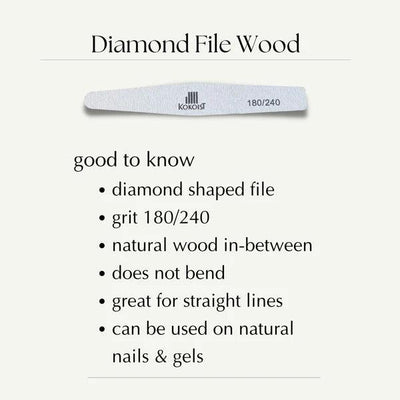 Kokoist Wood Diamond Files 180/240 - Pack of 25 - The Nail Hub