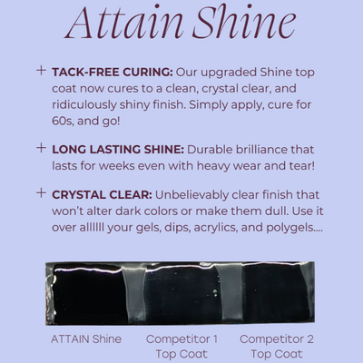 Attain Shine Tack-Free Top Coat