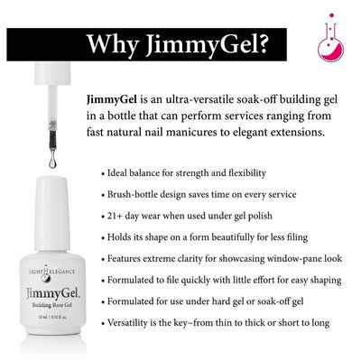 Light Elegance JimmyGel Soak-Off Building Base - Clear - The Nail Hub